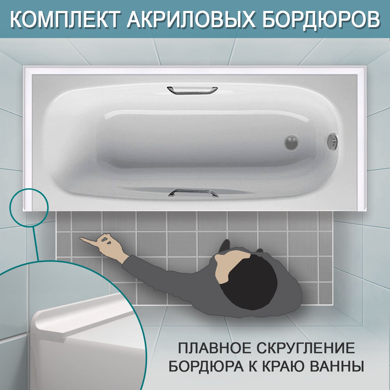 Комплект акриловых бордюров для ванной ГЛ24 интернет-магазин BNV